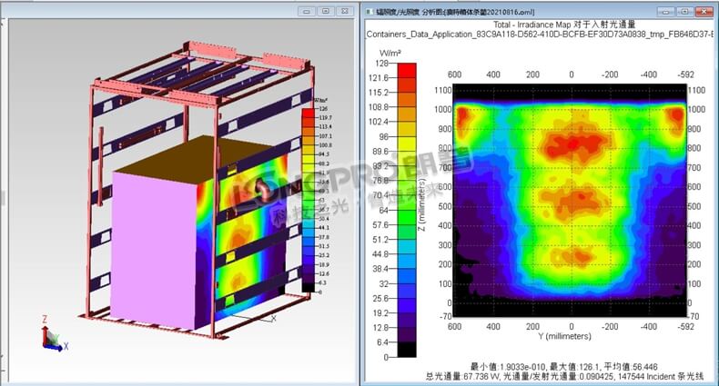 左右兩側(cè)輻照圖.jpg 左右兩側(cè)輻照圖.jpg